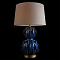 LOFT IT 10505T