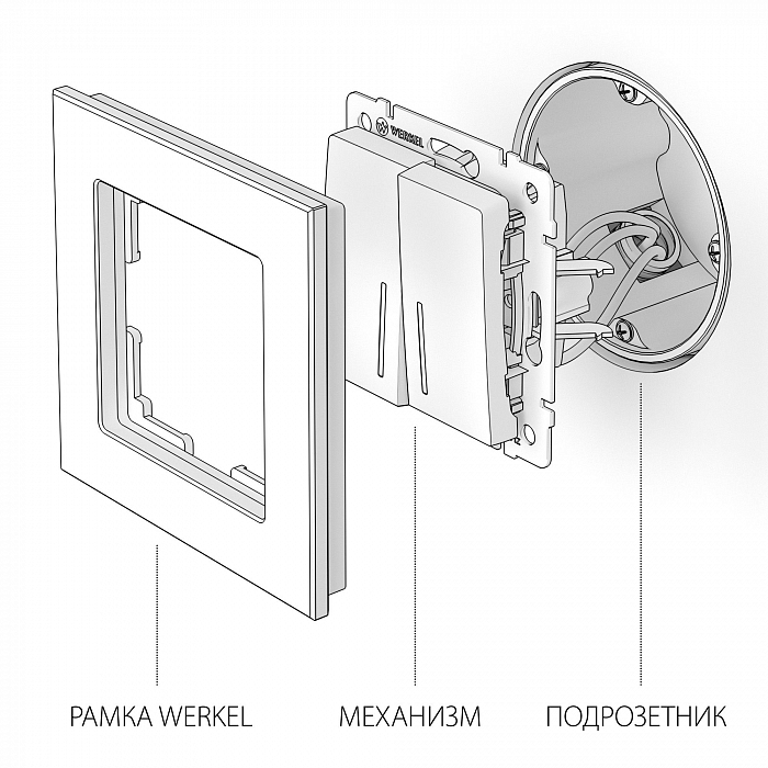 Werkel W1122108